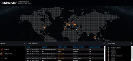 live-cyber-attack-map_Bitdefender
