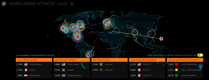 live-cyber-attack-map-sonicwall